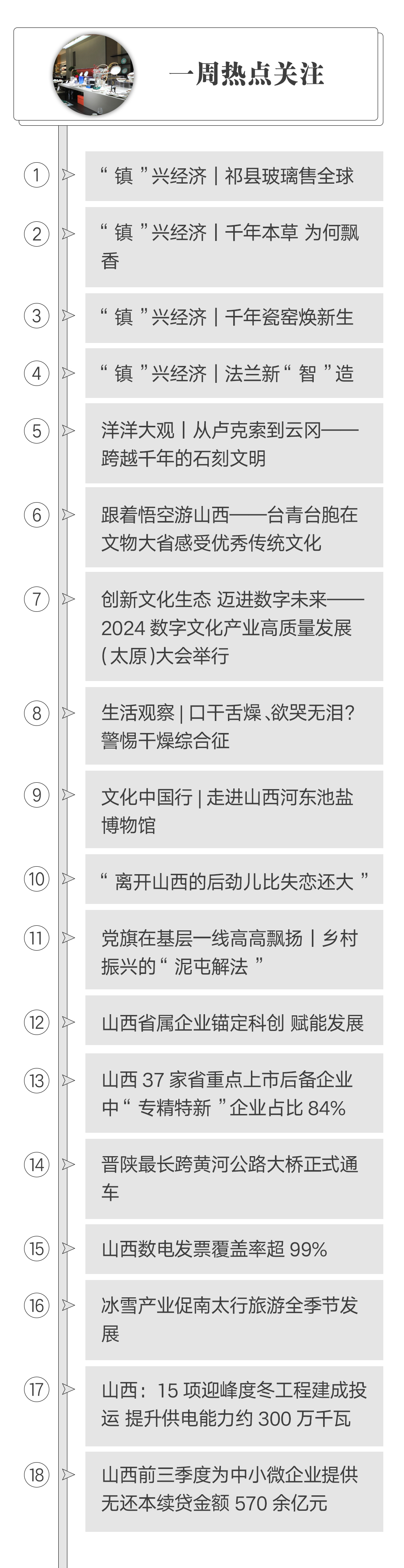 德信体育平台新华“晋”行时丨记录特色产业活力 感悟历史文化魅力 新华网(图1)