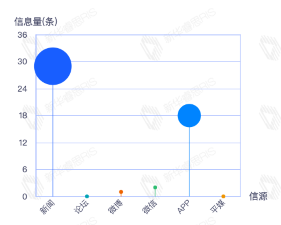 德信体育平台新华“晋”行时丨记录特色产业活力 感悟历史文化魅力 新华网(图3)